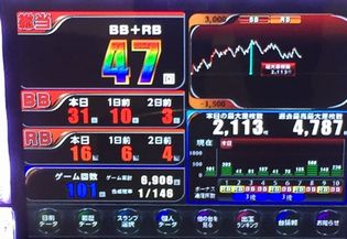 TOHOł305Ŗڂ̘Aŉ摜