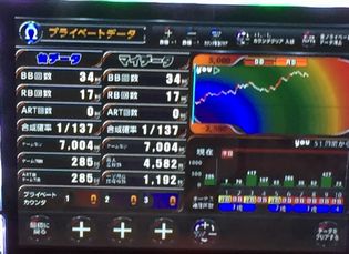 TOHOł305Ŗڂ̘Aŉ摜