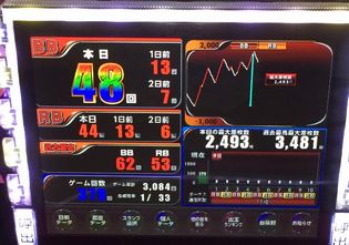 TOHOł305Ŗڂ̘Aŉ摜
