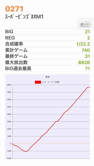 b`h{ł370Ŗڂ̘Aŉ摜