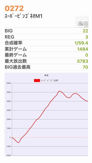 b`h{ł370Ŗڂ̘Aŉ摜