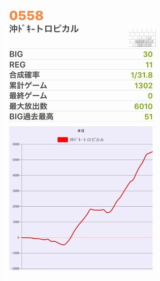 b`h{ł370Ŗڂ̘Aŉ摜