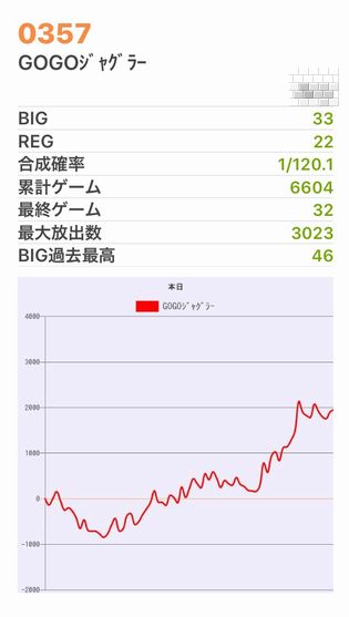 b`h{ł370Ŗڂ̘Aŉ摜