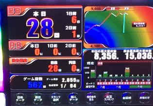 TOHOXł309Ŗڂ̘Aŉ摜