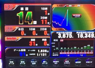 TOHOXł309Ŗڂ̘Aŉ摜