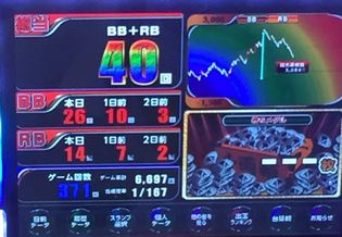 TOHOXł309Ŗڂ̘Aŉ摜