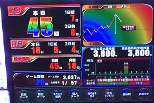 TOHOXł309Ŗڂ̘Aŉ摜
