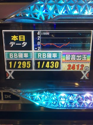 ّ݂̃z[ł222Ŗڂ̘Aŉ摜