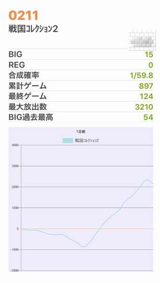 b`h{ł372Ŗڂ̘Aŉ摜