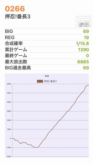 b`h{ł374Ŗڂ̘Aŉ摜