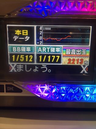 ّ݂̃z[ł248Ŗڂ̘Aŉ摜