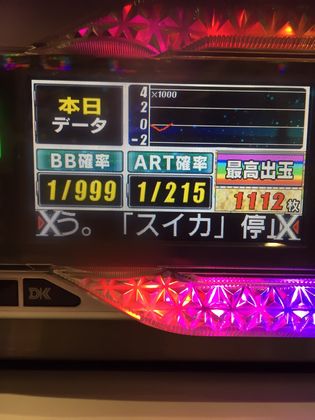 ّ݂̃z[ł248Ŗڂ̘Aŉ摜