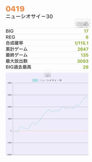 b`h{ł375Ŗڂ̘Aŉ摜