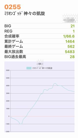 b`h{ł375Ŗڂ̘Aŉ摜