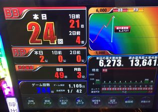TOHOł332ڂ̘Aŉ摜