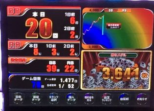 TOHOł332ڂ̘Aŉ摜