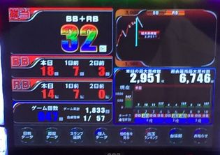 TOHOł332ڂ̘Aŉ摜