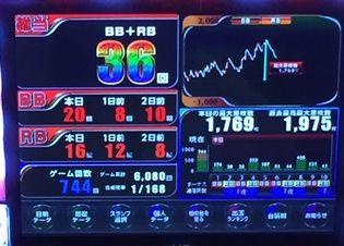 TOHOł332ڂ̘Aŉ摜