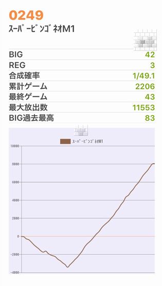 b`h{ł380Ŗڂ̘Aŉ摜