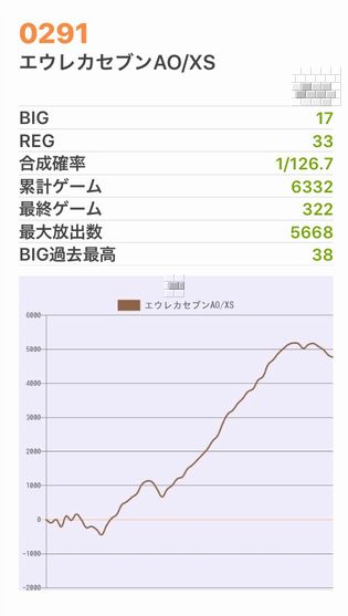 b`h{ł380Ŗڂ̘Aŉ摜