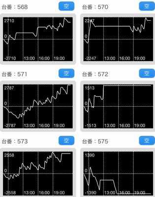 BBXe[Vcł279Ŗڂ̘Aŉ摜