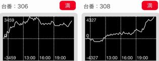BBXe[Vcł279Ŗڂ̘Aŉ摜