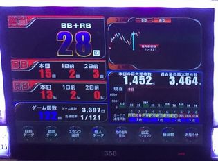 TOHOXł̑131Ŗڂ̘Aŉ摜