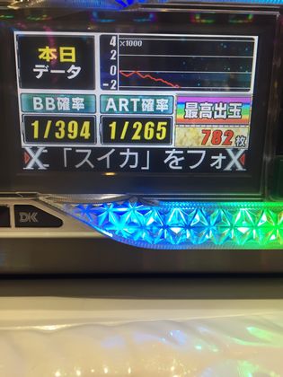 ّ݂̃z[ł342Ŗڂ̘Aŉ摜