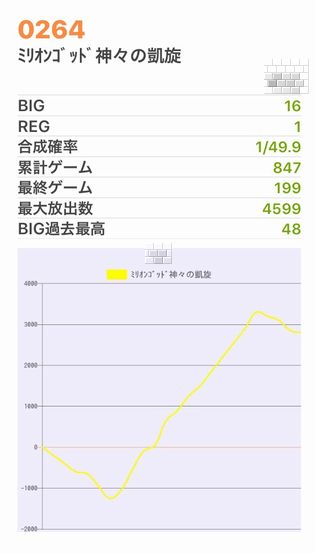 b`h{ł383Ŗڂ̘Aŉ摜