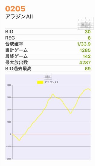 b`h{ł383Ŗڂ̘Aŉ摜