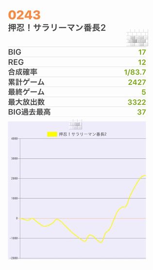 b`h{ł383Ŗڂ̘Aŉ摜