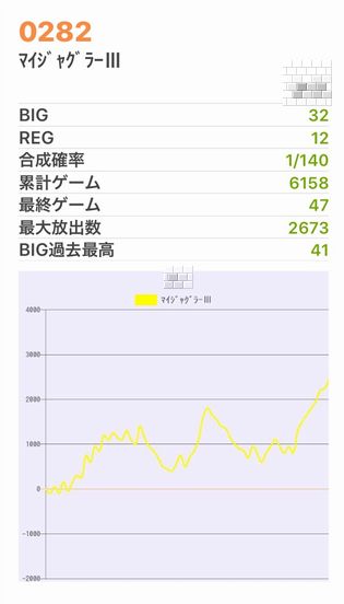 b`h{ł383Ŗڂ̘Aŉ摜