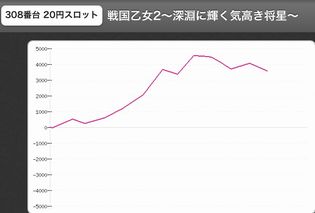 TOHOXł351Ŗڂ̘Aŉ摜