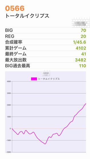 b`h{ł386Ŗڂ̘Aŉ摜