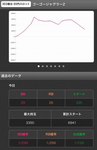 TOHOł354Ŗڂ̘Aŉ摜