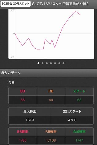 TOHOł354Ŗڂ̘Aŉ摜