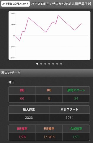 TOHOł354Ŗڂ̘Aŉ摜