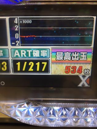 ّ݂̃z[ł377Ŗڂ̘Aŉ摜
