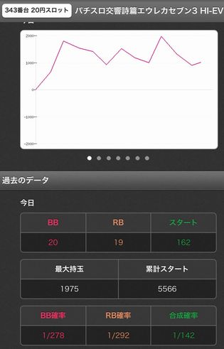 TOHOł378Ŗڂ̘Aŉ摜