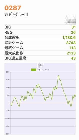 b`h{ł394Ŗڂ̘Aŉ摜