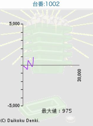 _C}Rł280Ŗڂ̘Aŉ摜