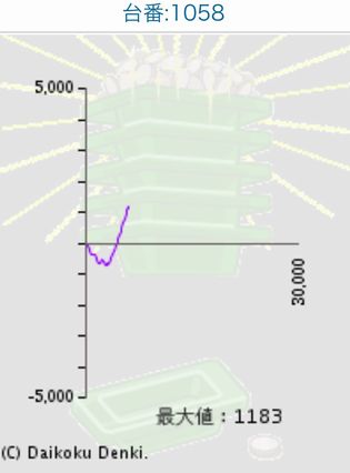 _C}Rł280Ŗڂ̘Aŉ摜