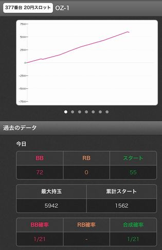 TOHOł385Ŗڂ̘Aŉ摜