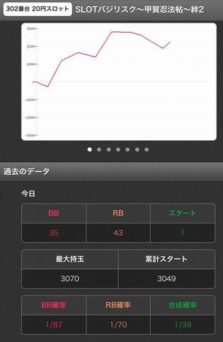 TOHOł385Ŗڂ̘Aŉ摜