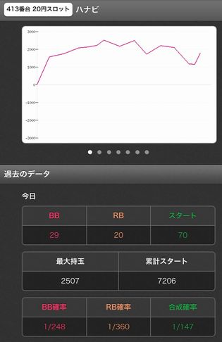 TOHOł388Ŗڂ̘Aŉ摜