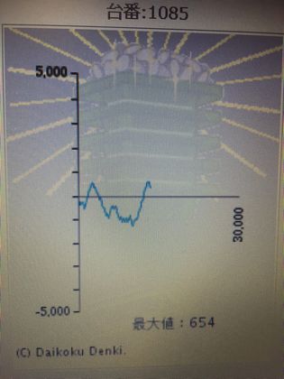 _C}Rł̑82Ŗڂ̘Aŉ摜