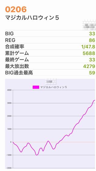 b`h{ł409Ŗڂ̘Aŉ摜