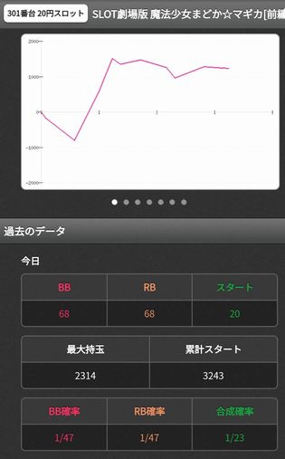 TOHOXł435Ŗڂ̘Aŉ摜