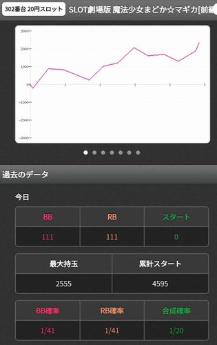 TOHOXł435Ŗڂ̘Aŉ摜