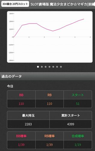 TOHOXł435Ŗڂ̘Aŉ摜